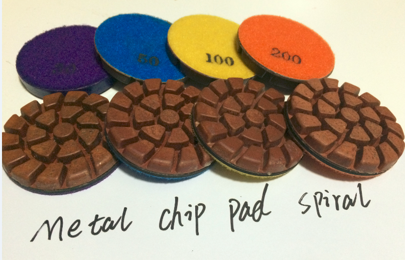 Semi Metallic Hybrid Resin Beveled Pads