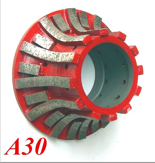 Sintered Segmented Rim CNC Profile Wheels