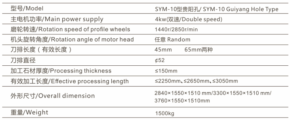 Guiyang Hole Stone Profile Machine SYM-10