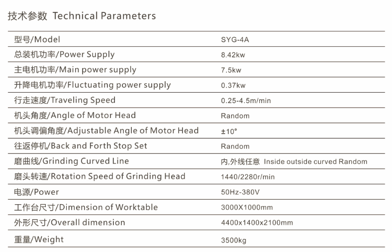 Bridge Type Cutting And Profile Machine For Stone SYG-4A