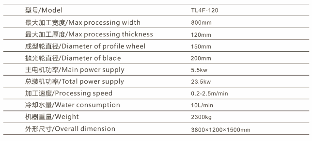 Stone Continuous Chamfering Machine TL4F