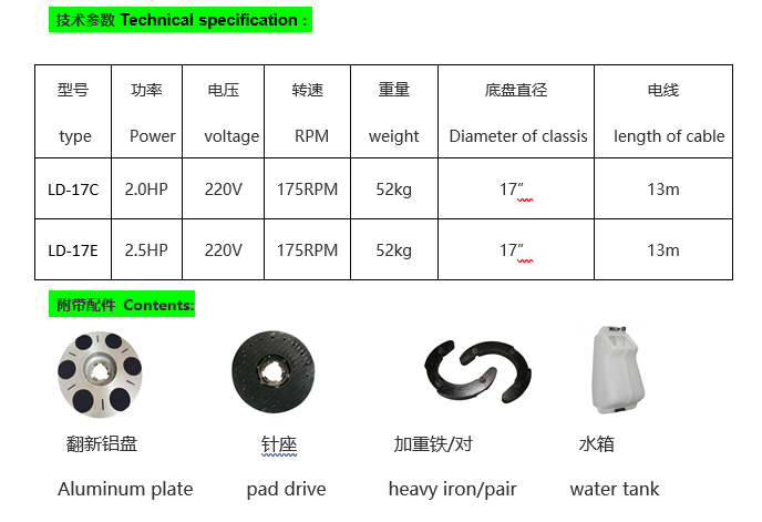 2.0/2.5HP Floor Refurbished Machine European style LD-17CA/LD-17EA