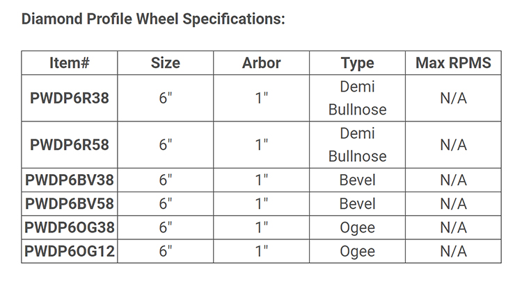 6 Inch (150mm) Vacuum Brazed Profile Wheel