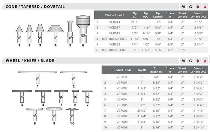 Vacuum Brazed Diamond Routers