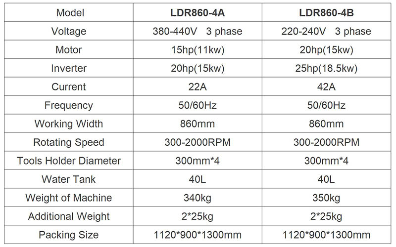 LDR860-4 Planetary Concrete Floor Grinder And Polisher With Four Grinding Heads