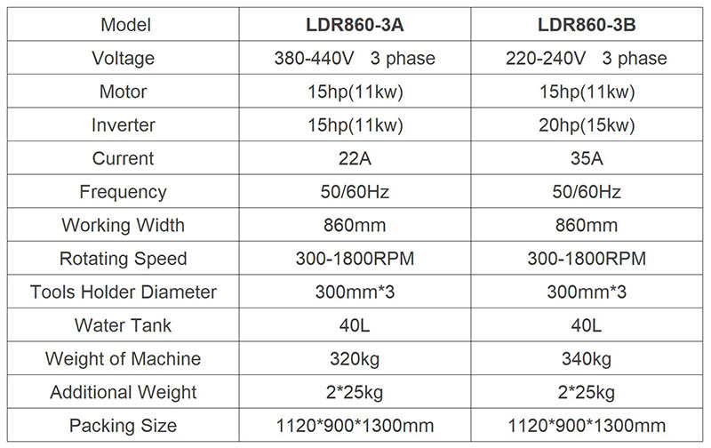 LDR860-3 Planetary Concrete Floor Grinder And Polisher WithThree Grinding Heads