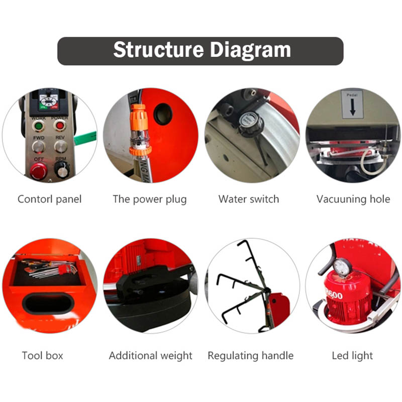 LDR780-4 Concrete Grinding And Polishing Machine, Planetary Concrete Grinder and Polisher