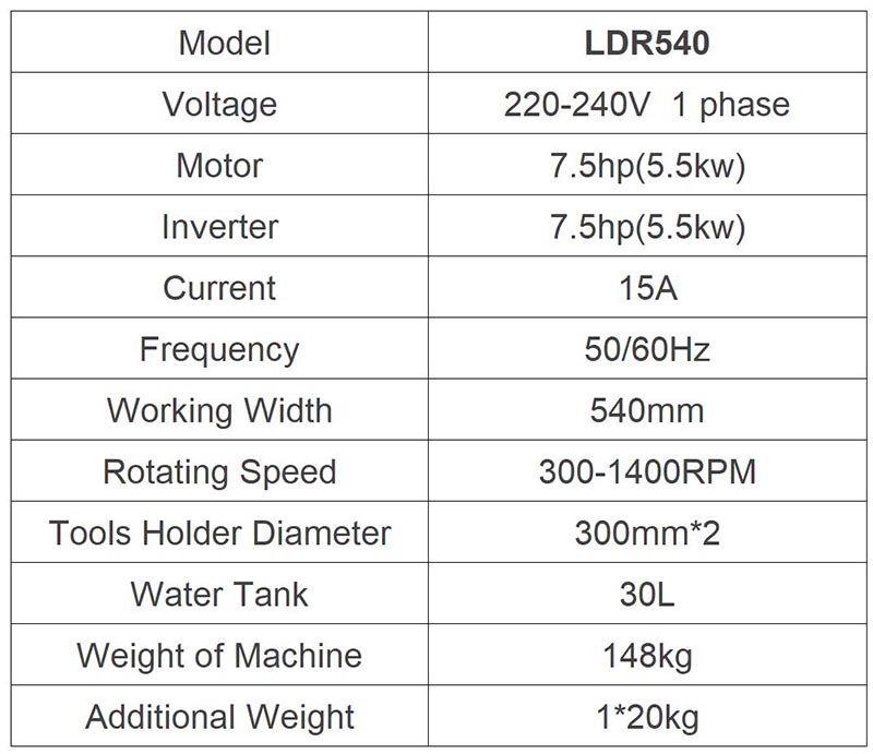 Floor Grinder LDR540