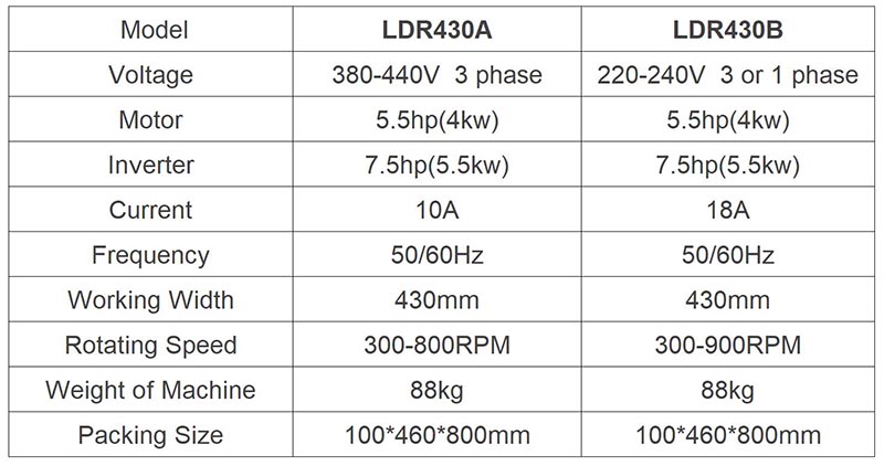 Single Disc Floor Grinder LDR430