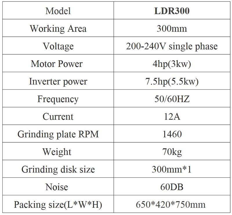 Single Disc Floor Grinder LDR300