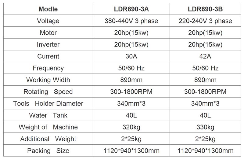 LDR890-3 Planetary Concrete Floor Grinder And Polisher WithThree Grinding Heads