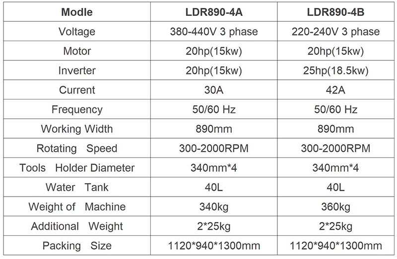 LDR890-4 Planetary Concrete Floor Grinder And Polisher With Four Grinding Heads