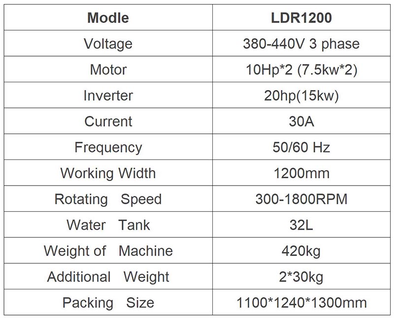 LDR1200 Terrazzo Concrete Floor Grinder,Floor Polishing Smoothing Equipment