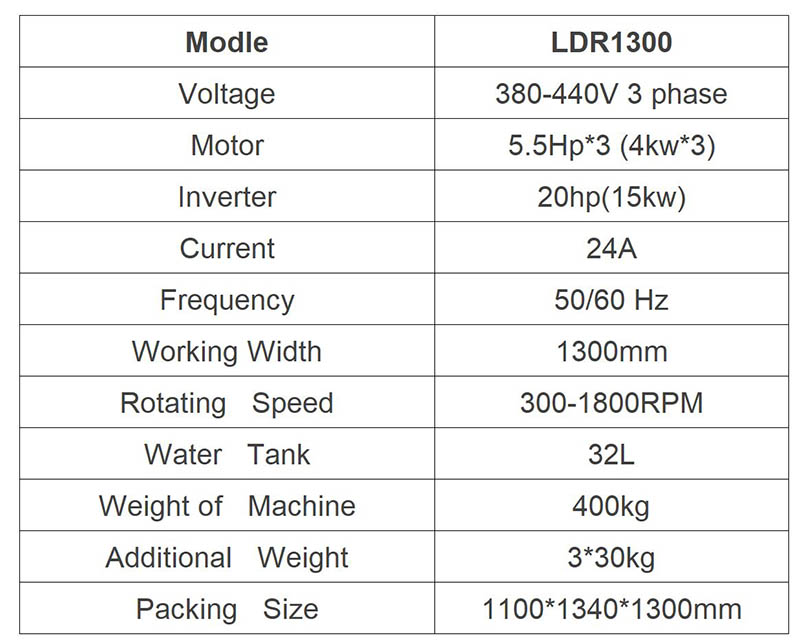 LDR1300 three heads concrete floor grinder with large working width